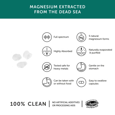 Together Health Magnesium 30 caps